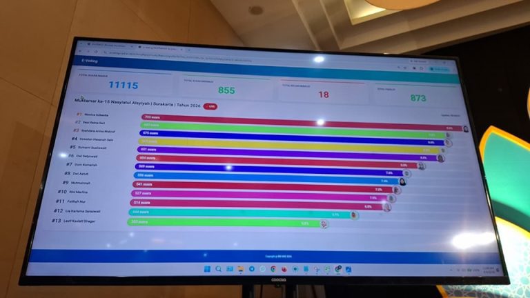 13 Formatur Tetap PPNA 2026–2030 Resmi Terpilih di Muktamar ke-15 Nasyiatul Aisyiyah